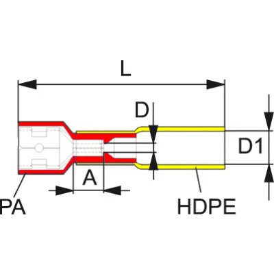 Flachsteckhülsen vollisoliert PA/HDPE hitzeschrumpfend - 6.3 - ohne Stützhülse