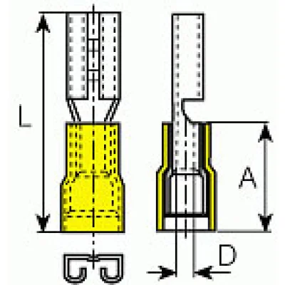 Flachsteckhülsen teilisolier PVC - 2.8 - mit Stützhülse - DIN 46245-1